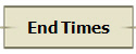 End Times